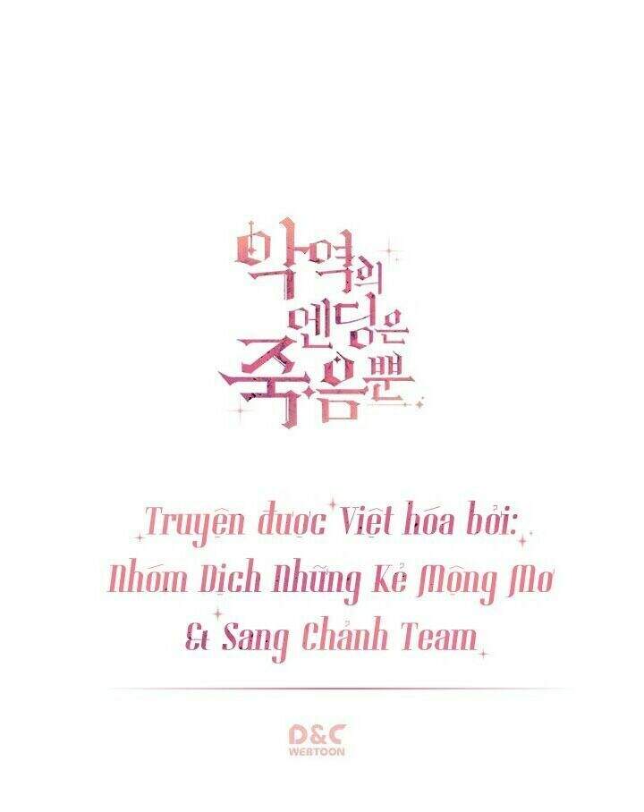 Kết Thúc Của Nhân Vật Phản Diện Chỉ Có Thể Là Cái Chết - Chương 35