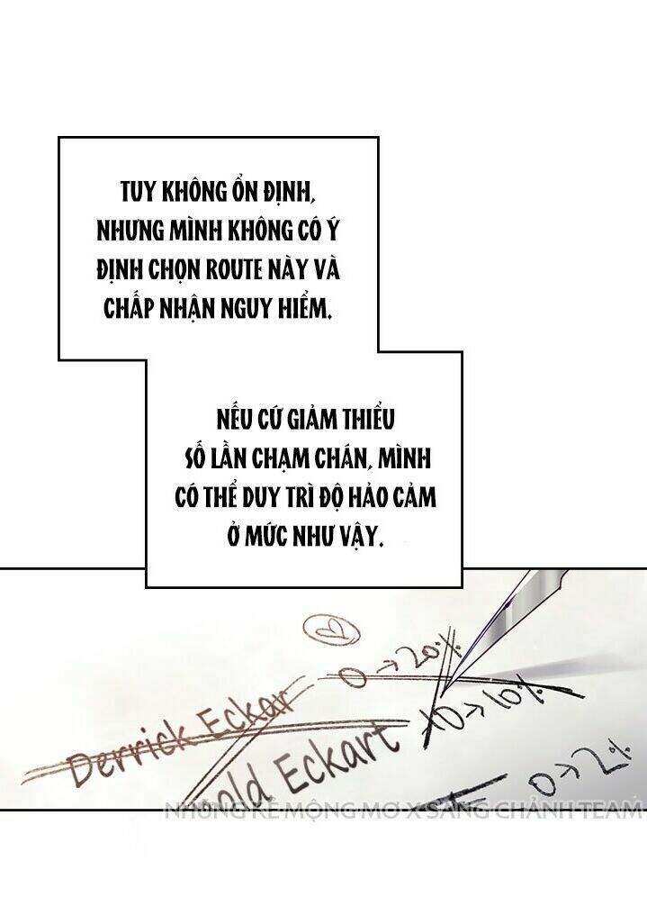 Kết Thúc Của Nhân Vật Phản Diện Chỉ Có Thể Là Cái Chết - Chương 38