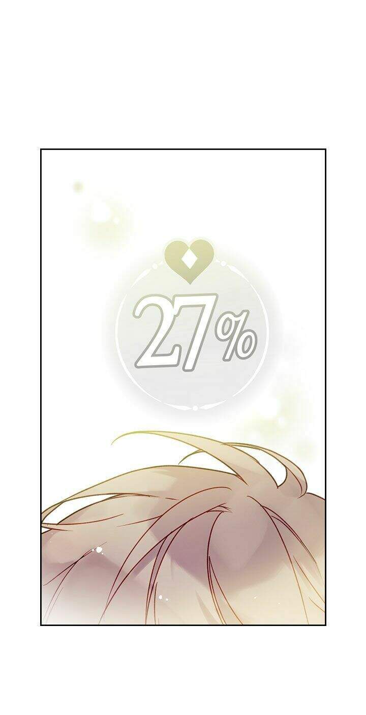 Kết Thúc Của Nhân Vật Phản Diện Chỉ Có Thể Là Cái Chết - Chương 46