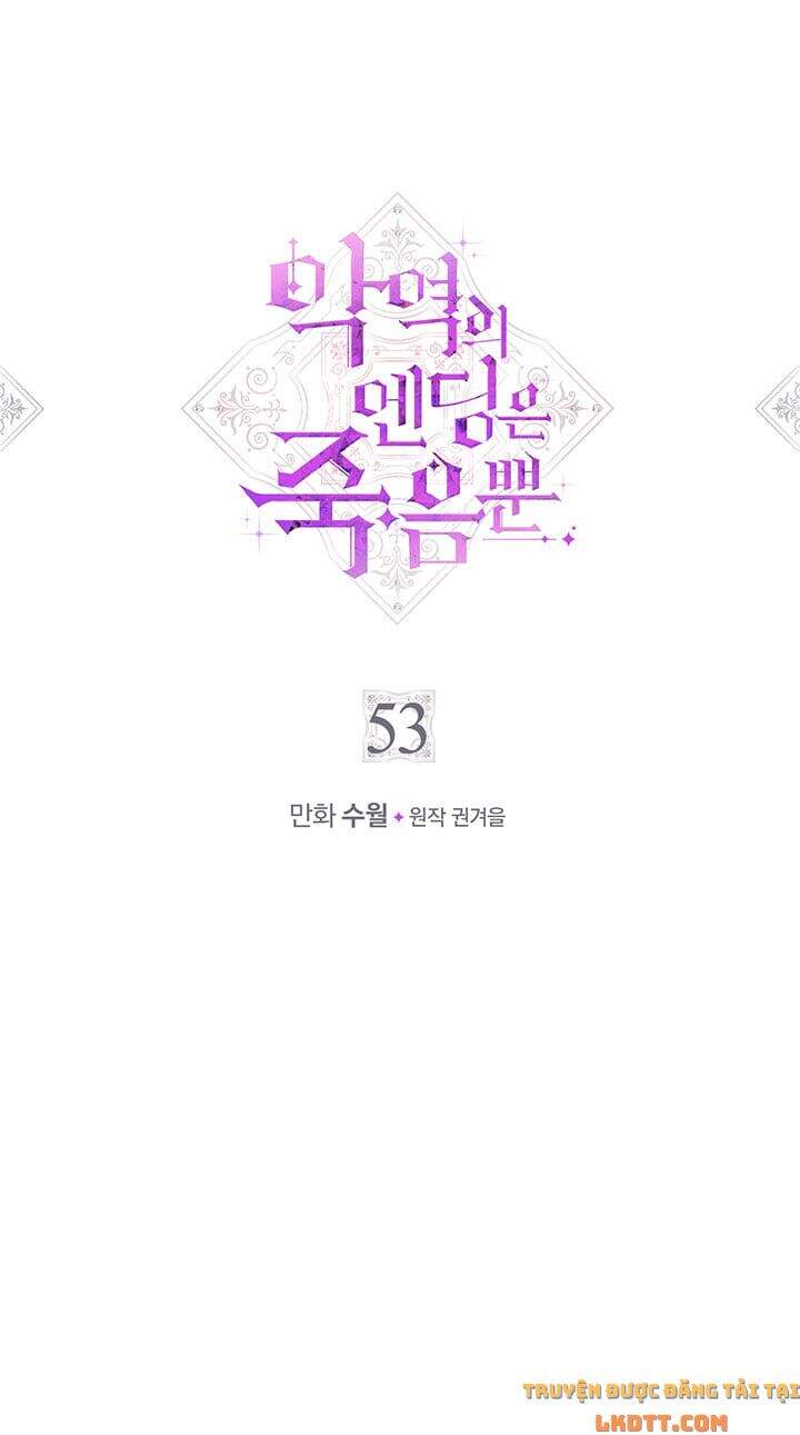 Kết Thúc Của Nhân Vật Phản Diện Chỉ Có Thể Là Cái Chết - Chương 53