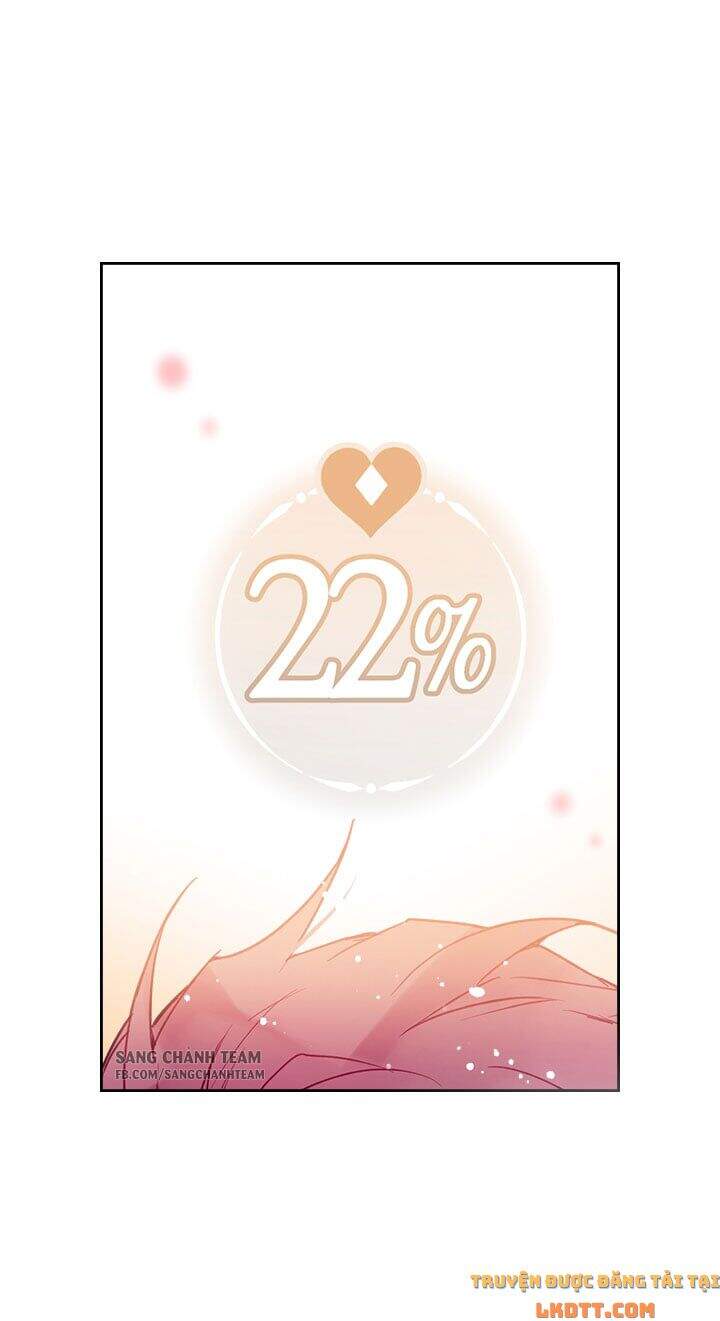 Kết Thúc Của Nhân Vật Phản Diện Chỉ Có Thể Là Cái Chết - Chương 53