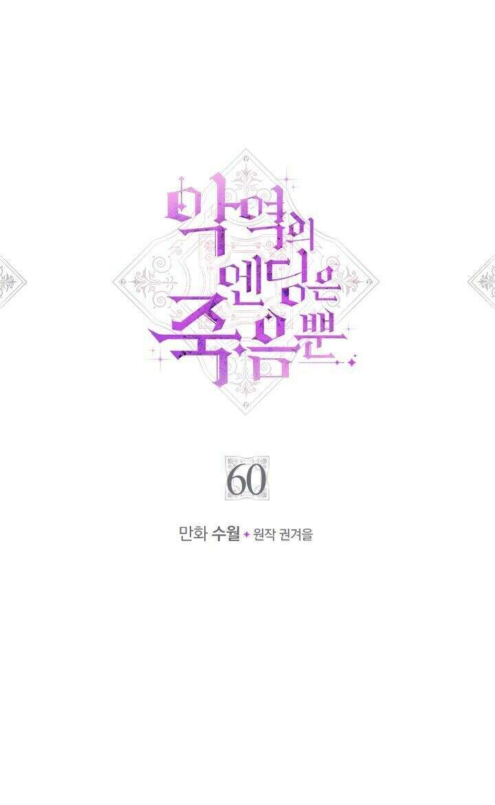 Kết Thúc Của Nhân Vật Phản Diện Chỉ Có Thể Là Cái Chết - Chương 60