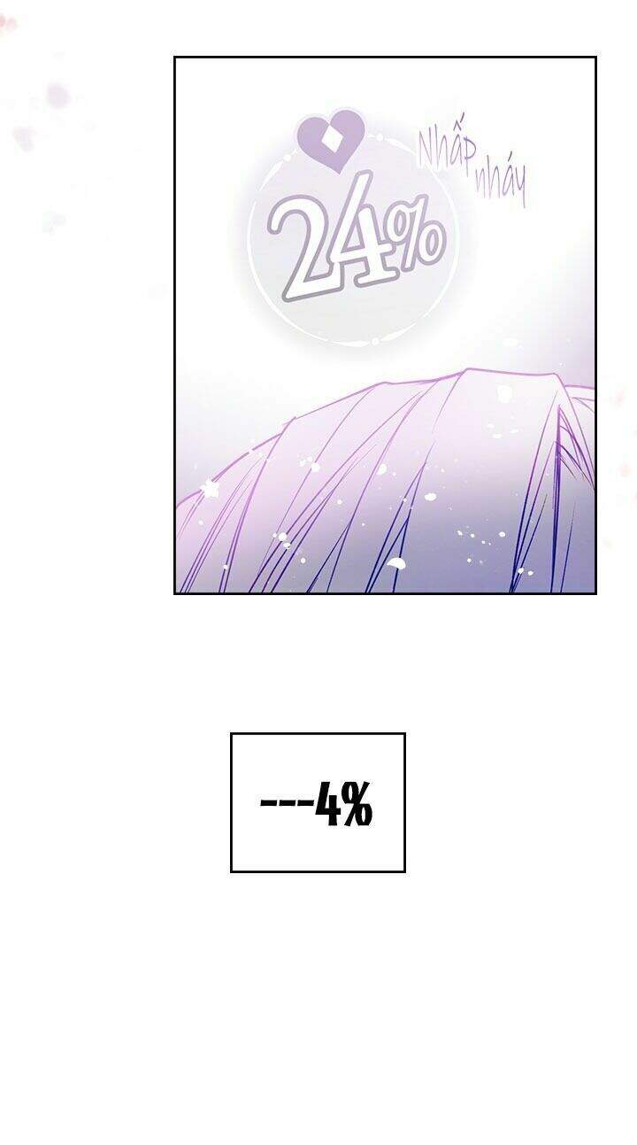 Kết Thúc Của Nhân Vật Phản Diện Chỉ Có Thể Là Cái Chết - Chương 61