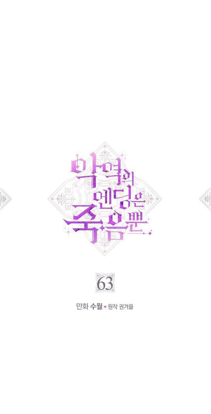 Kết Thúc Của Nhân Vật Phản Diện Chỉ Có Thể Là Cái Chết - Chương 63