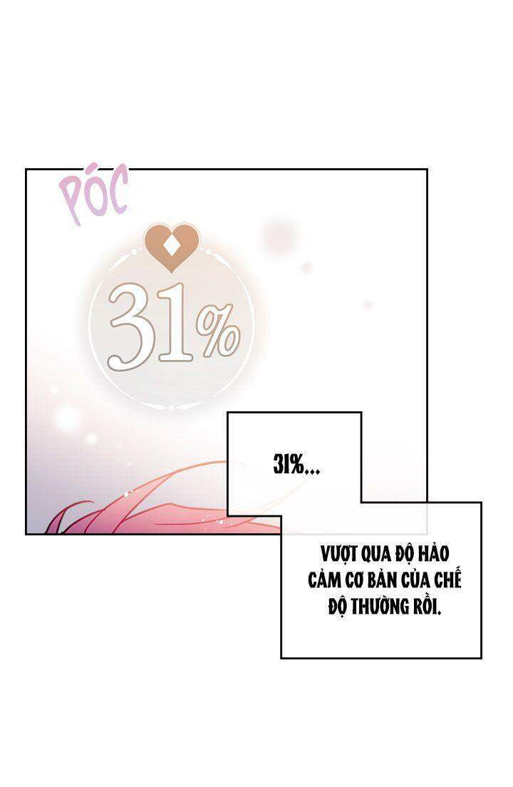 Kết Thúc Của Nhân Vật Phản Diện Chỉ Có Thể Là Cái Chết - Chương 63