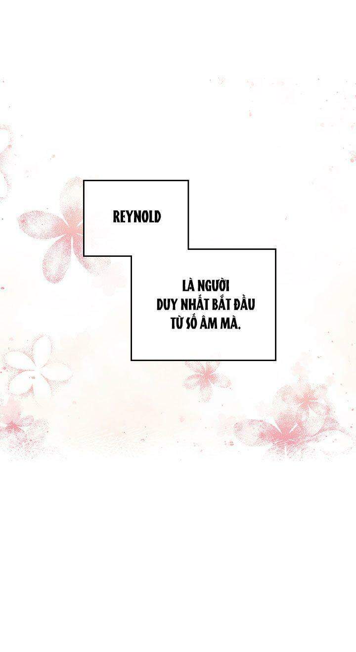 Kết Thúc Của Nhân Vật Phản Diện Chỉ Có Thể Là Cái Chết - Chương 63