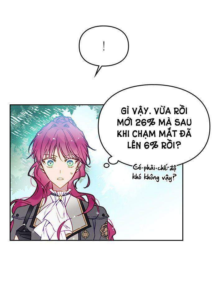 Kết Thúc Của Nhân Vật Phản Diện Chỉ Có Thể Là Cái Chết - Chương 64
