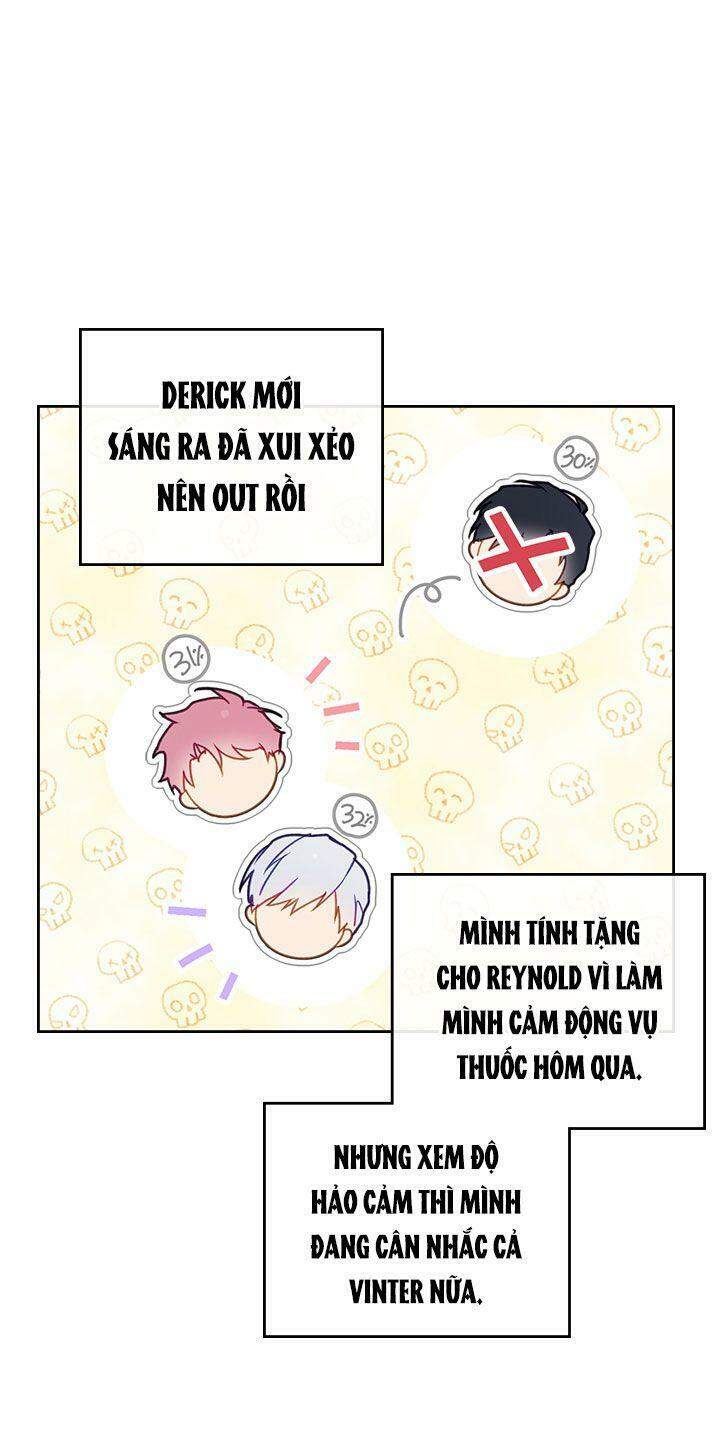 Kết Thúc Của Nhân Vật Phản Diện Chỉ Có Thể Là Cái Chết - Chương 64