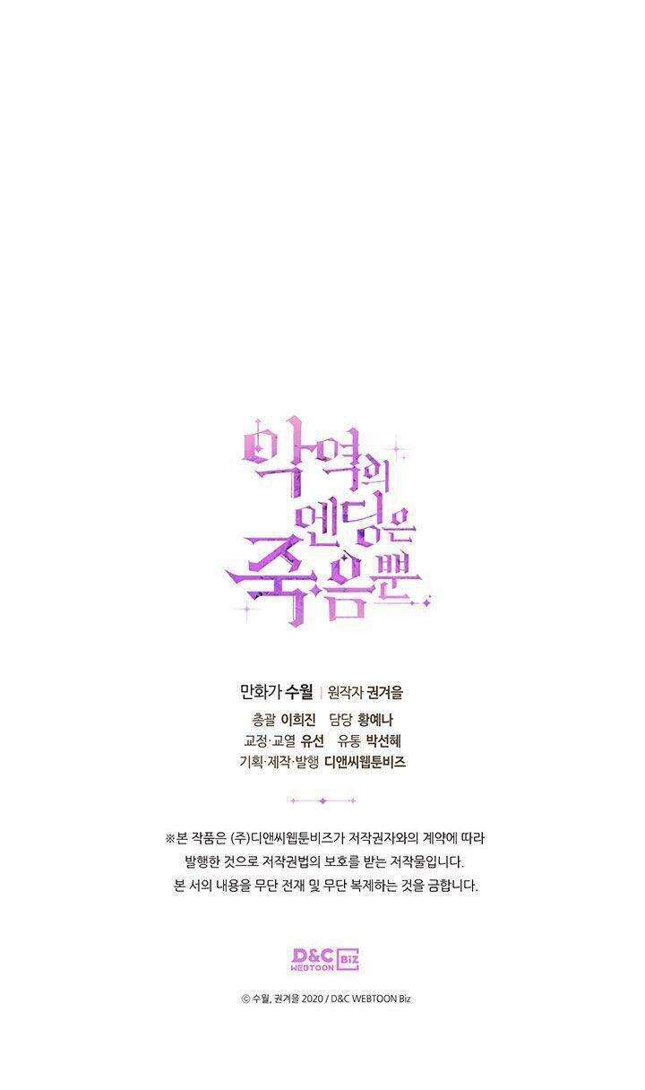 Kết Thúc Của Nhân Vật Phản Diện Chỉ Có Thể Là Cái Chết - Chương 64