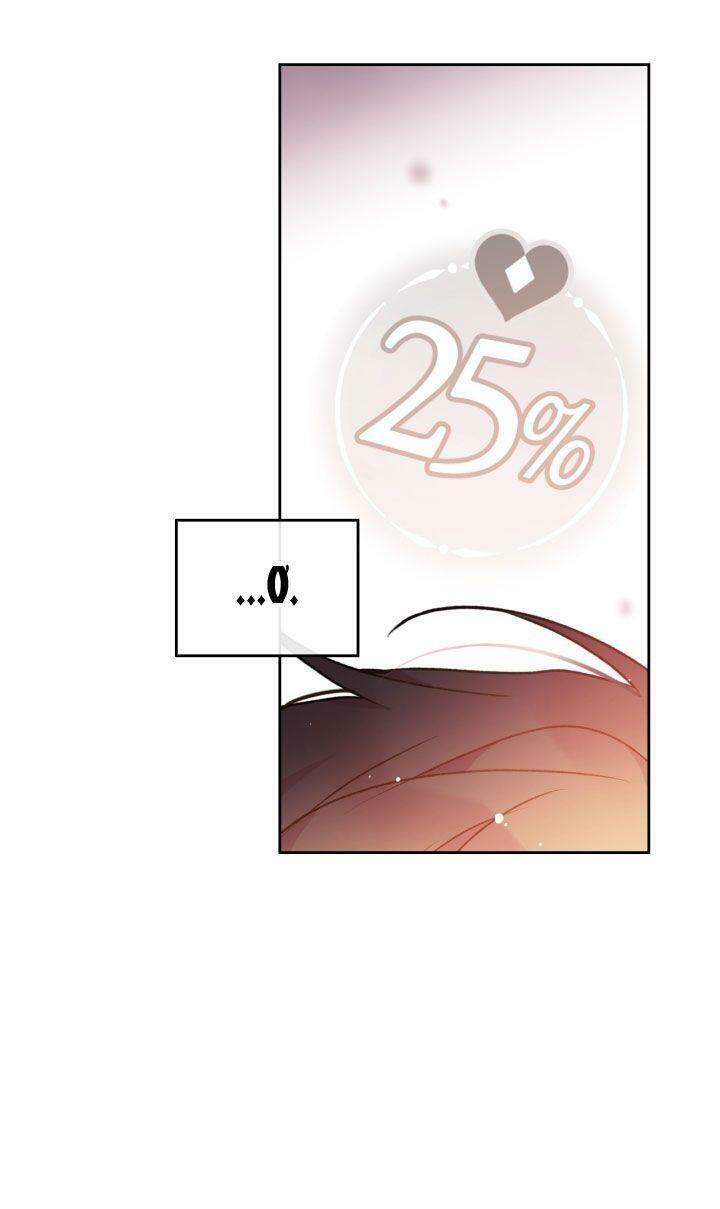 Kết Thúc Của Nhân Vật Phản Diện Chỉ Có Thể Là Cái Chết - Chương 71