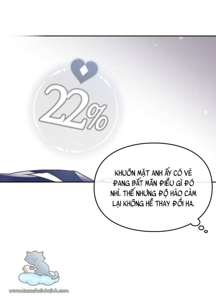 Kết Thúc Của Nhân Vật Phản Diện Chỉ Có Thể Là Cái Chết - Chương 84