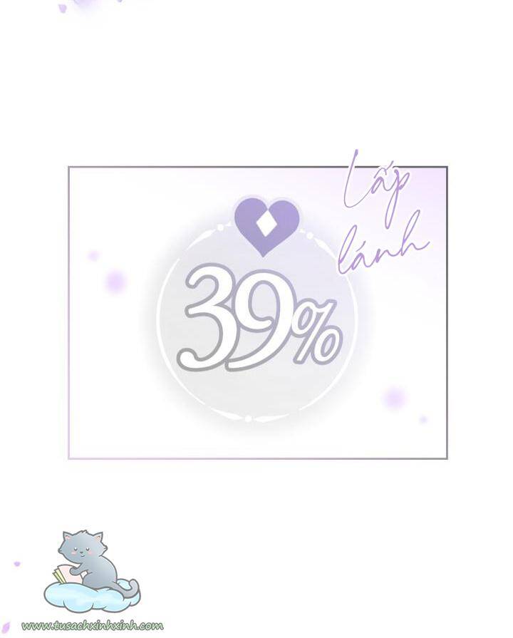 Kết Thúc Của Nhân Vật Phản Diện Chỉ Có Thể Là Cái Chết - Chương 84