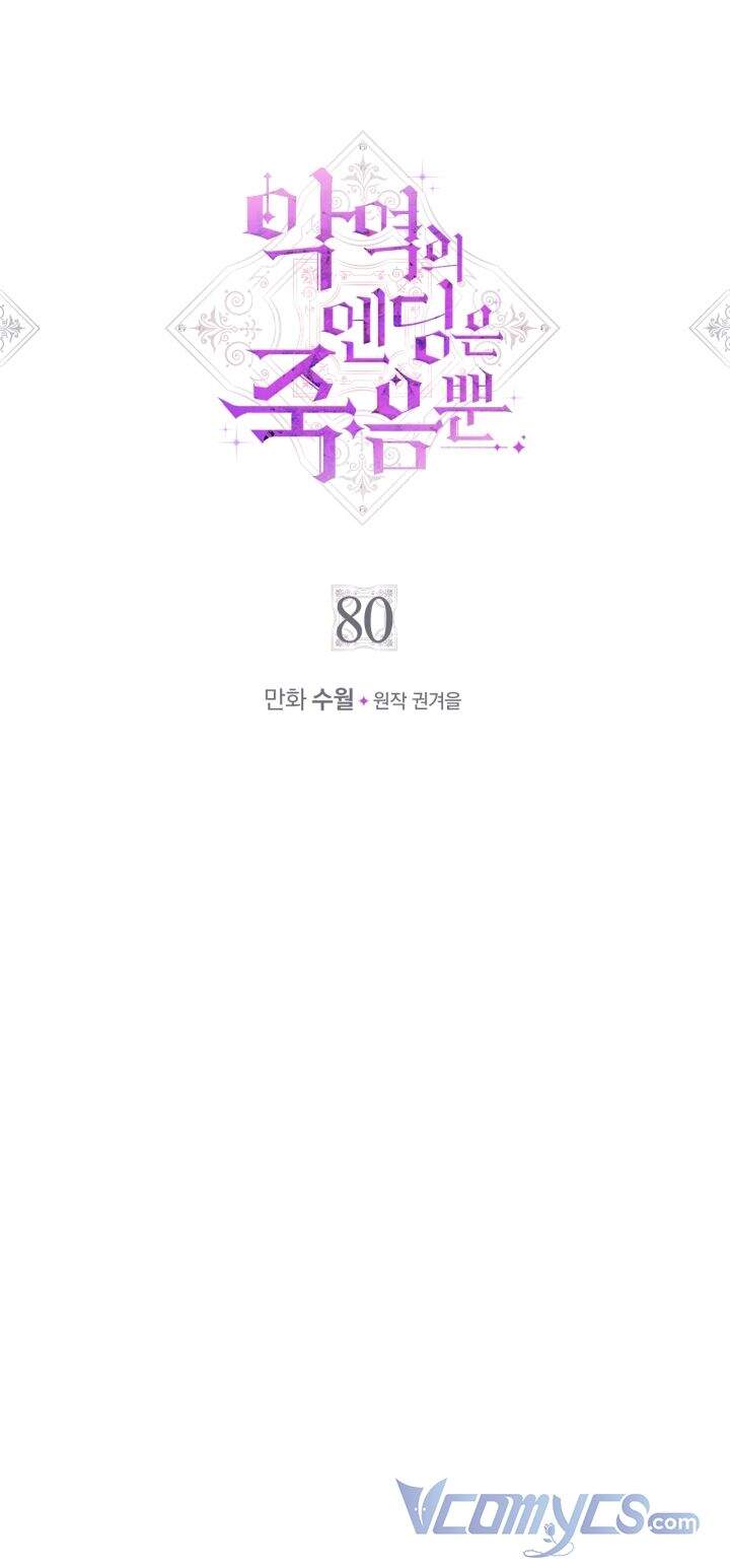 Kết Thúc Của Nhân Vật Phản Diện Chỉ Có Thể Là Cái Chết - Chương 80