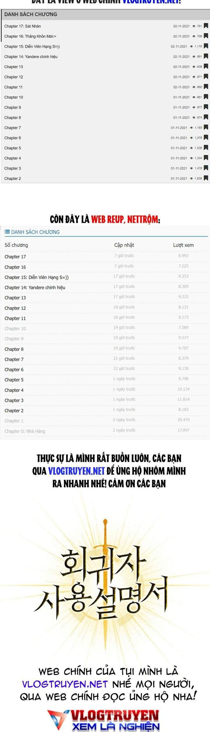 Kí Sự Hồi Quy - Chương 20