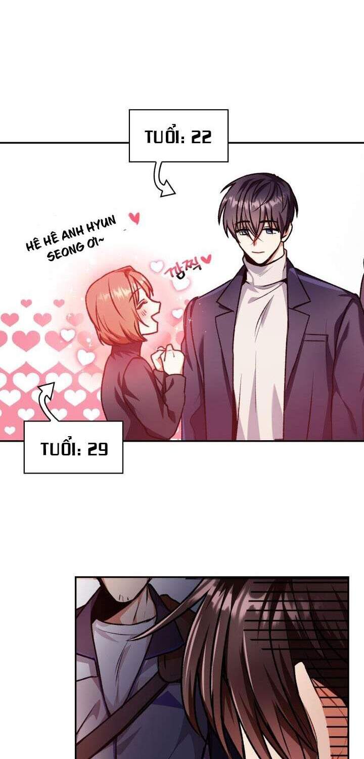 Kí Sự Hồi Quy - Chương 4