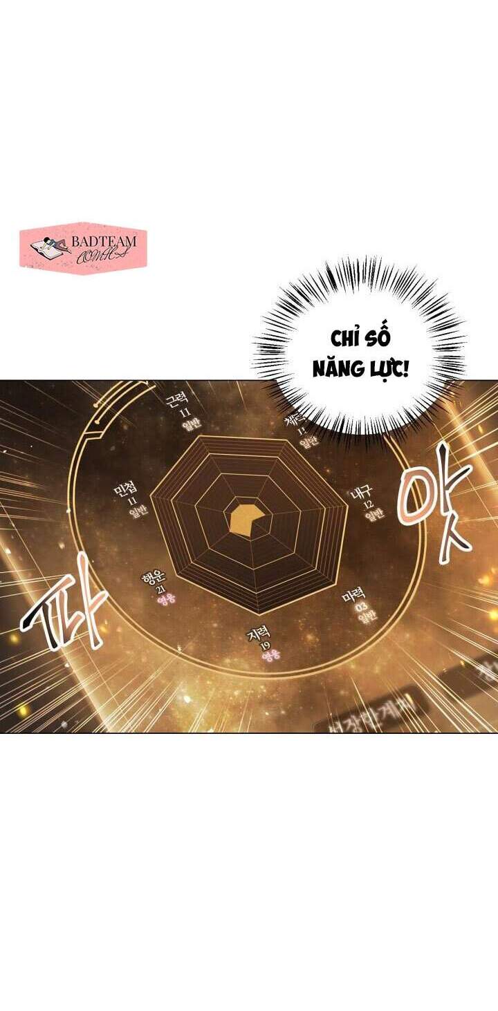 Kí Sự Hồi Quy - Chương 6