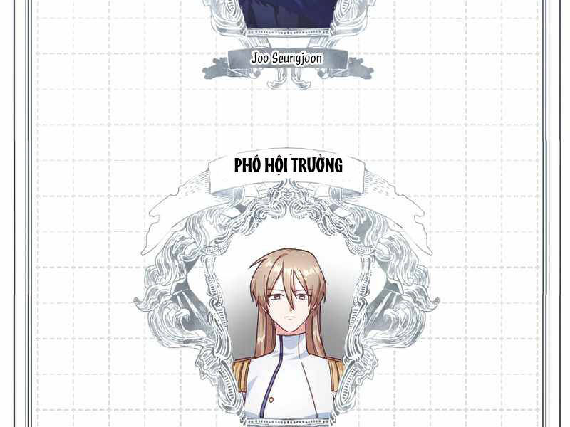 Kí Sự Hồi Quy - Chương 40