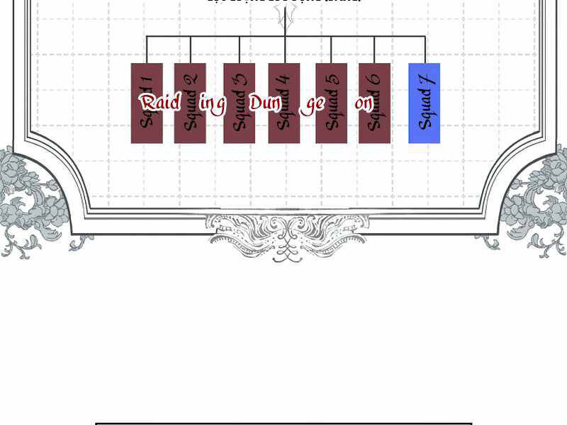 Kí Sự Hồi Quy - Chương 40