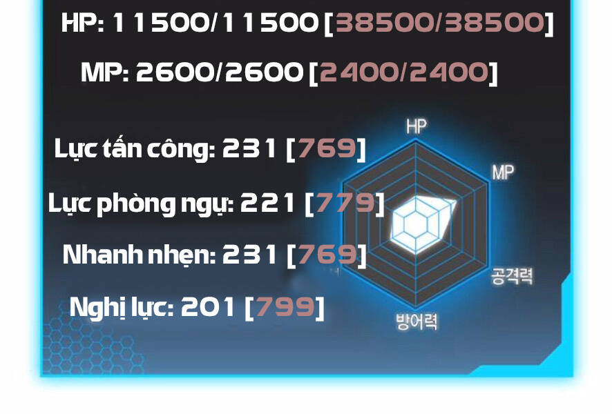 Nhiệm Vụ Đời Thật - Chương 27