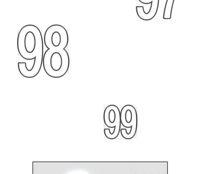 Nhiệm Vụ Đời Thật - Chương 8