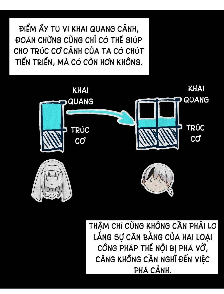 Hậu Cung Quá Nhiều, Tốt Nhất Là Phi Thăng Thôi - Chương 29