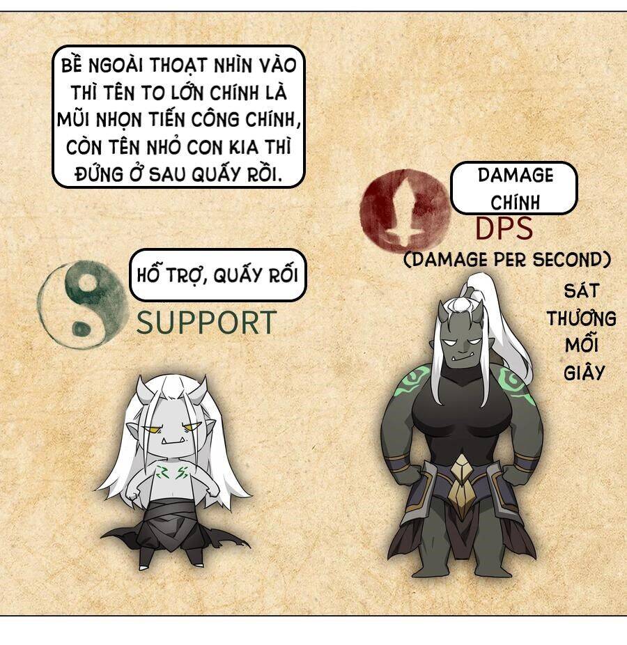 Hậu Cung Quá Nhiều, Tốt Nhất Là Phi Thăng Thôi - Chương 33