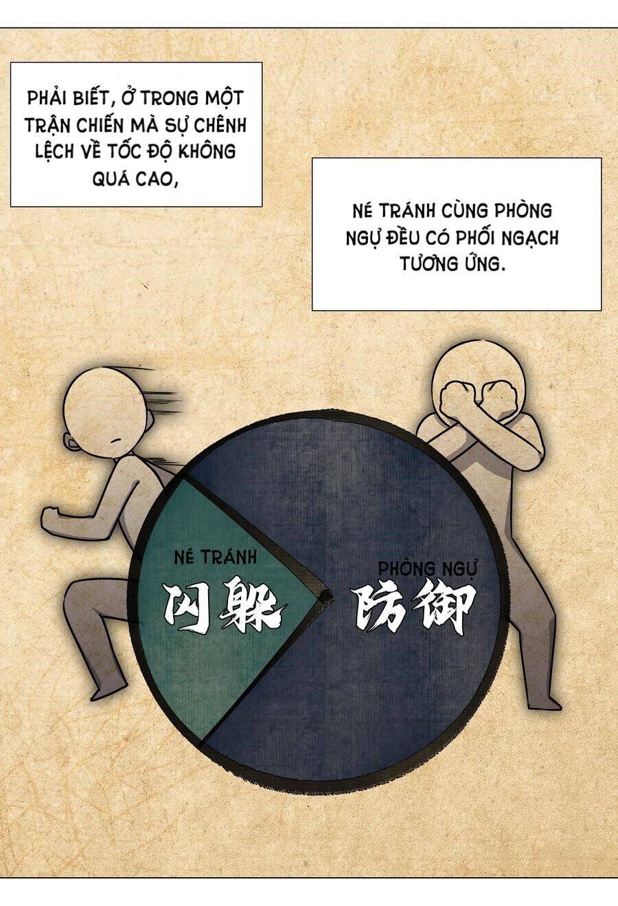 Hậu Cung Quá Nhiều, Tốt Nhất Là Phi Thăng Thôi - Chương 33