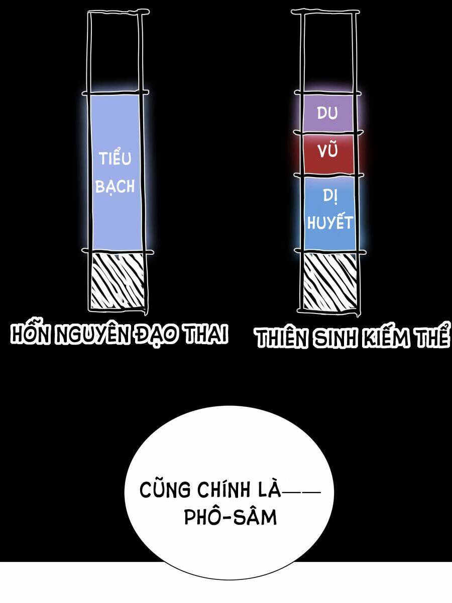 Hậu Cung Quá Nhiều, Tốt Nhất Là Phi Thăng Thôi - Chương 48