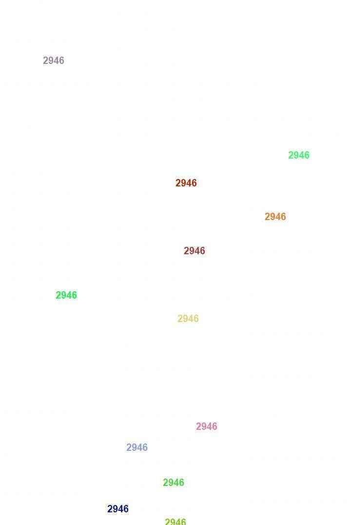 Học Giả Trở Lại - Chương 59