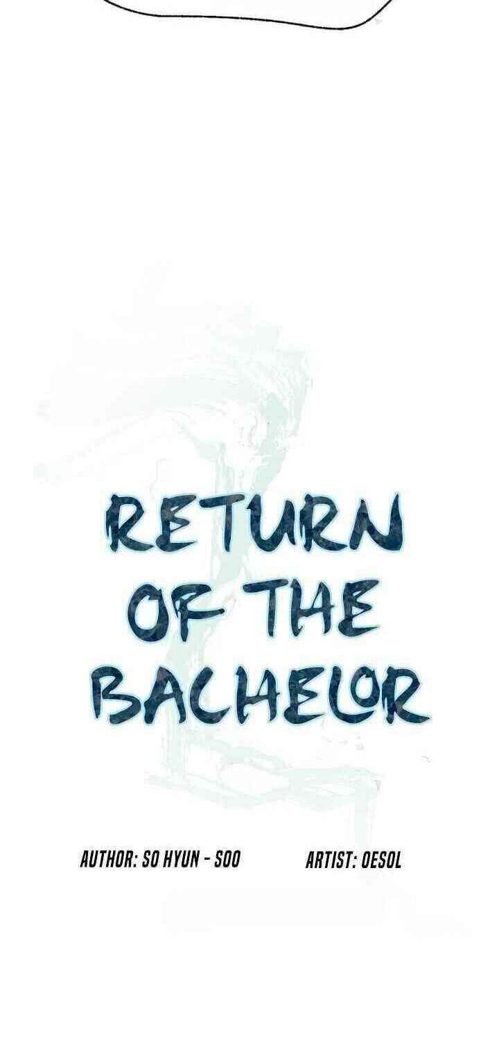 Học Giả Trở Lại - Chương 1