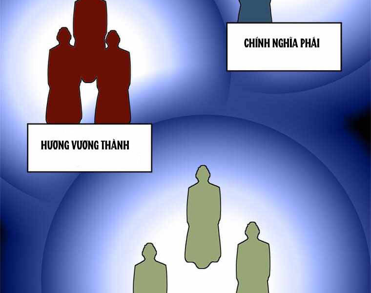 Học Giả Trở Lại - Chương 98