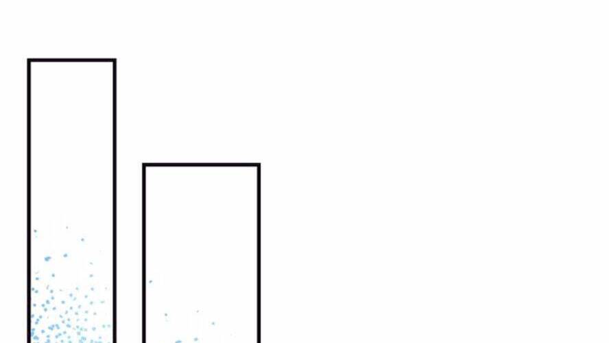 Lòng Trung Thành Với Kẻ Ác - Chương 35