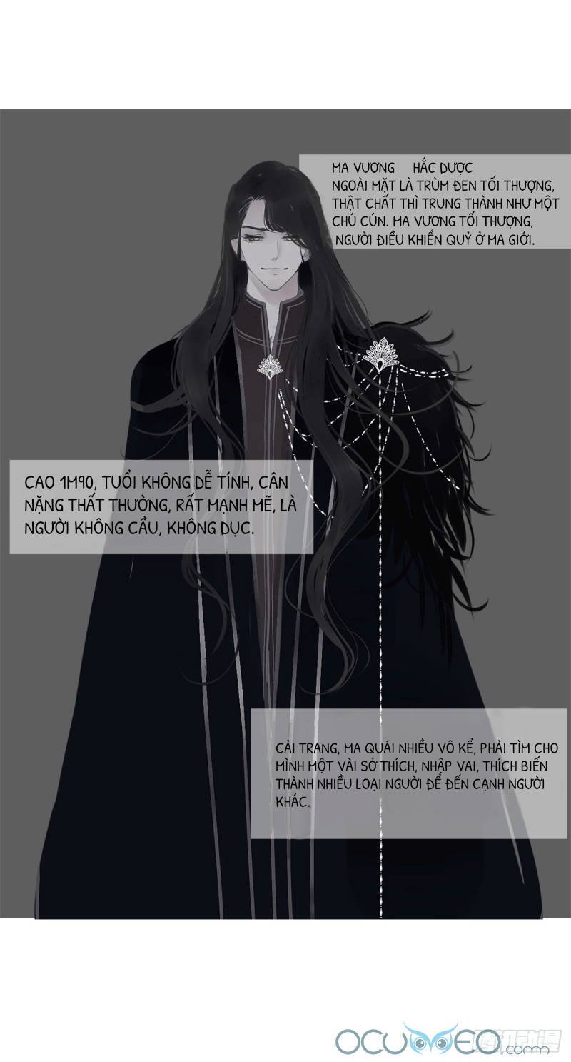 Ôm Hôn Mạc Nhiên - Chương 0.2