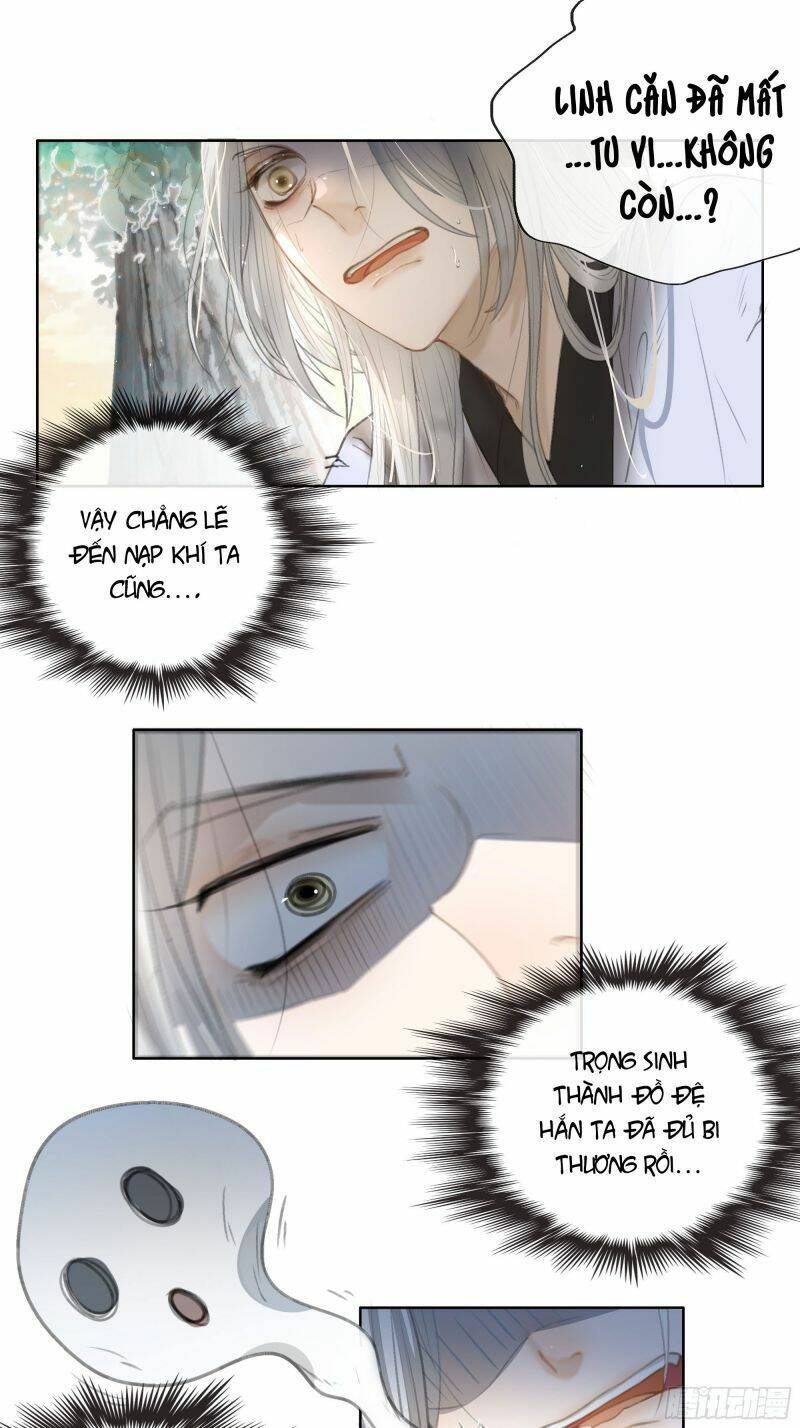 Nguyệt Trụy Trọng Minh - Chương 1