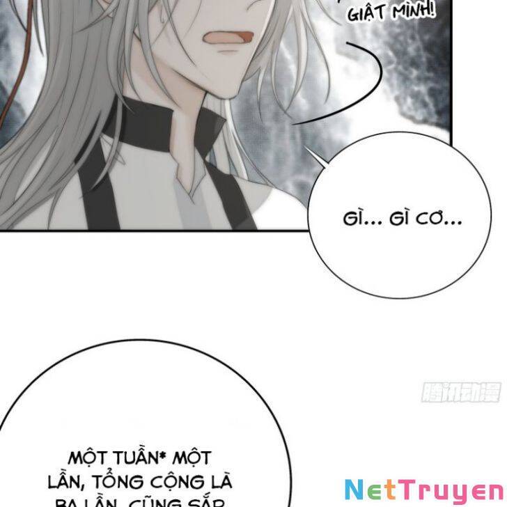 Nguyệt Trụy Trọng Minh - Chương 18