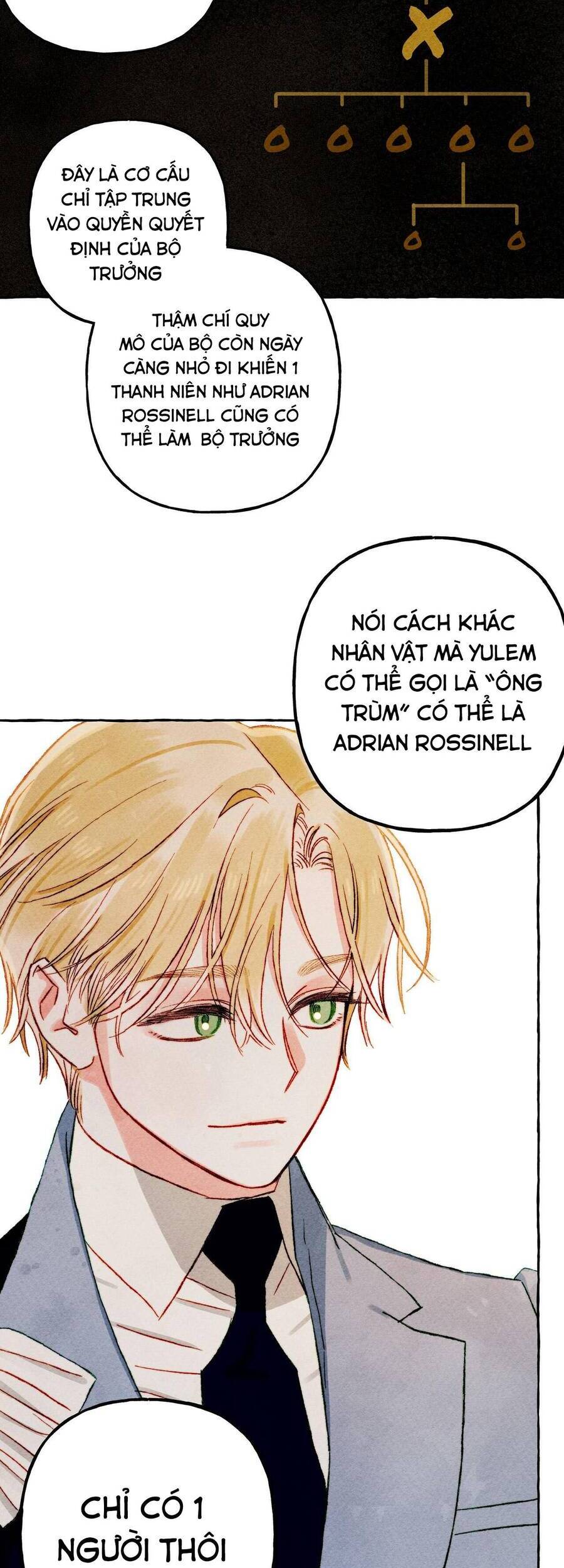 Nuôi Dưỡng Một Hắc Long - Chương 38