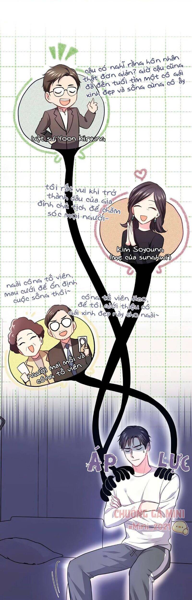 Vô Tình Trở Thành Con Gái Của Triệu Phú - Chương 13