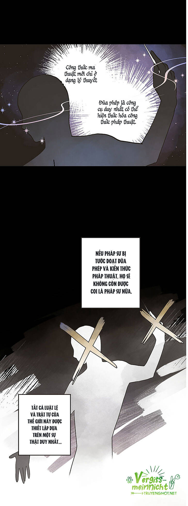 Thủy Tổ Pháp Sư - Chương 4