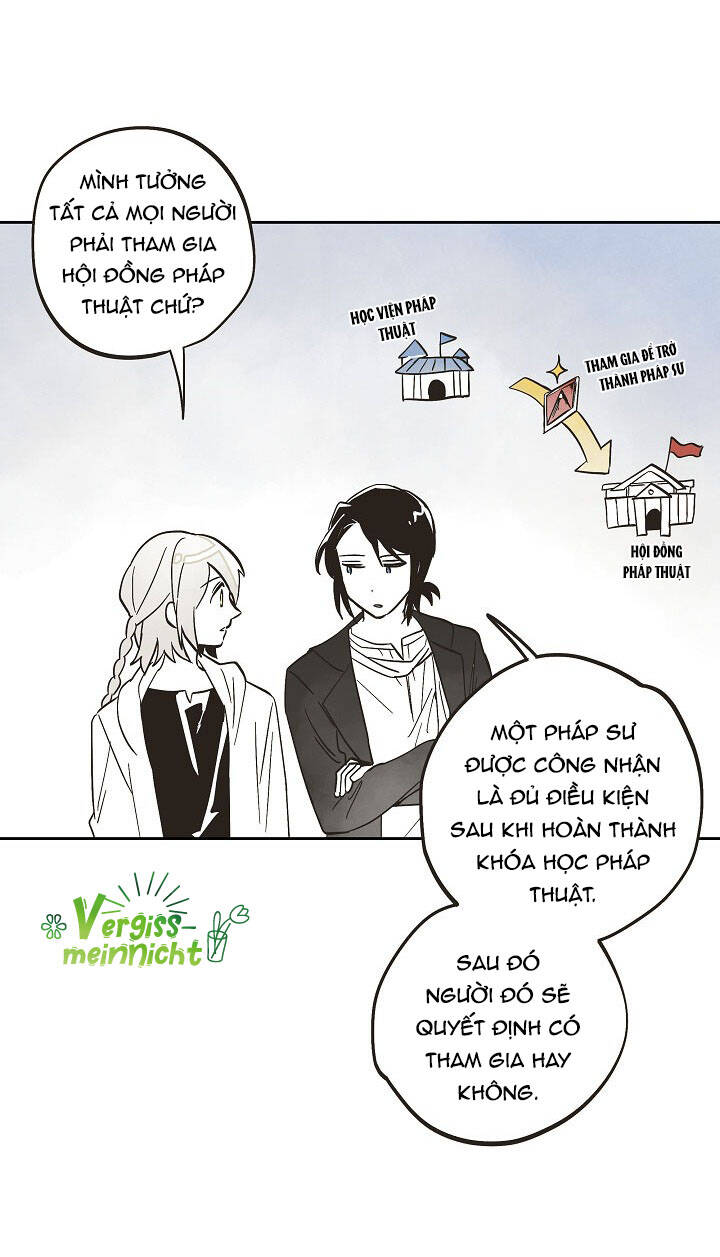 Thủy Tổ Pháp Sư - Chương 7