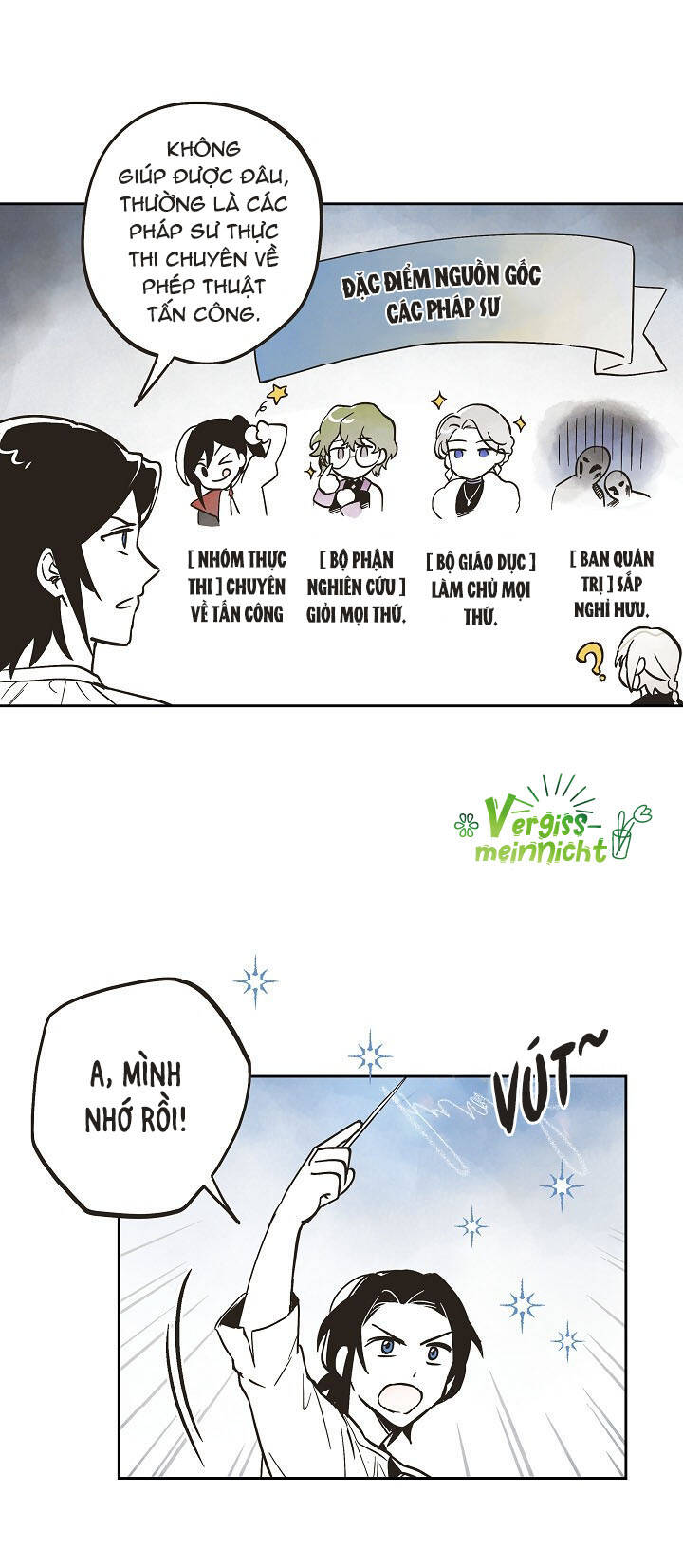 Thủy Tổ Pháp Sư - Chương 8