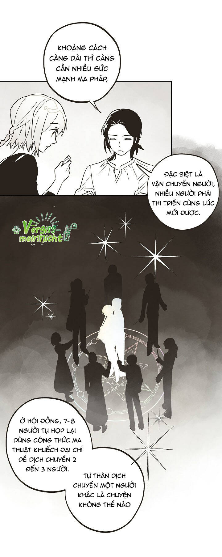 Thủy Tổ Pháp Sư - Chương 9