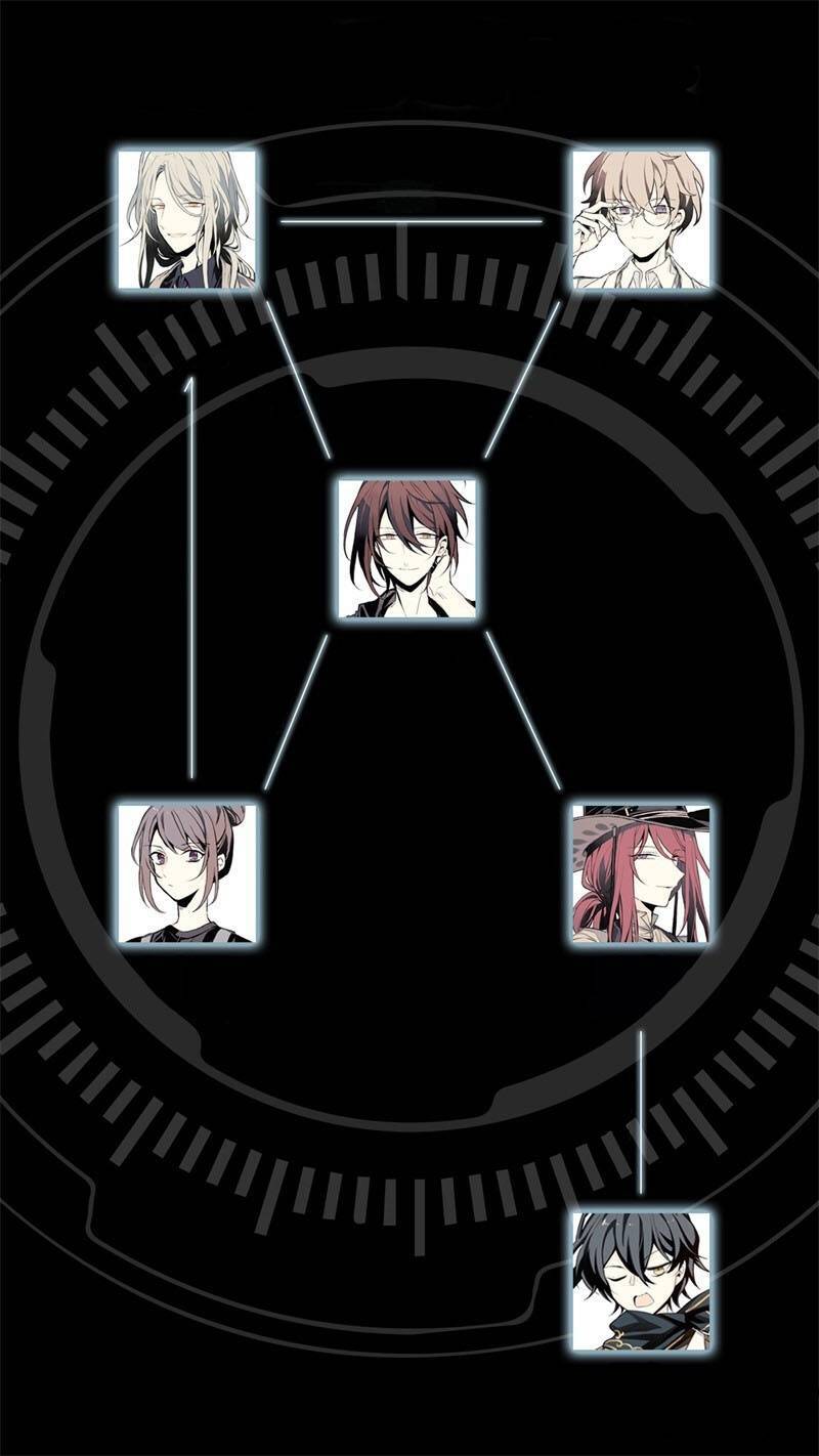 Hoan Nghênh Đến Với Trò Chơi Ác Mộng - Chương 21