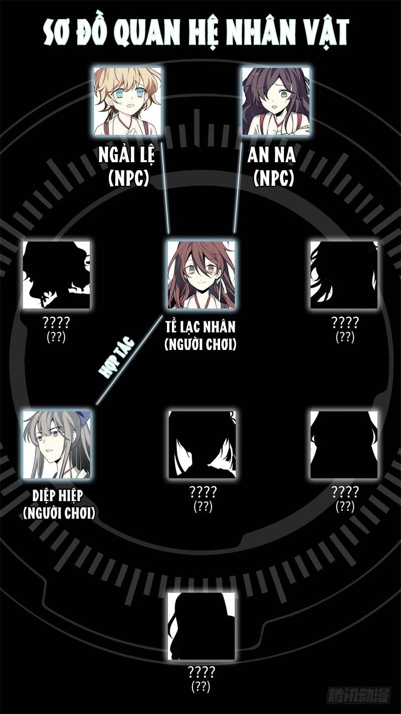 Hoan Nghênh Đến Với Trò Chơi Ác Mộng - Chương 22