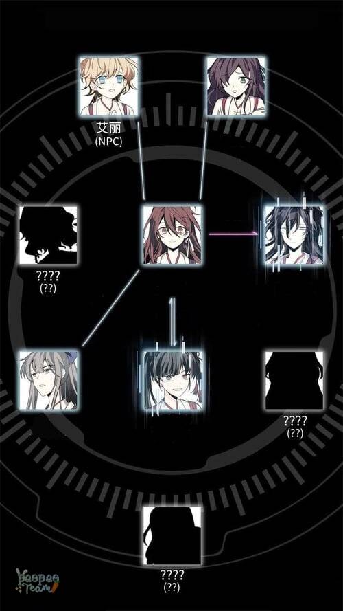 Hoan Nghênh Đến Với Trò Chơi Ác Mộng - Chương 23