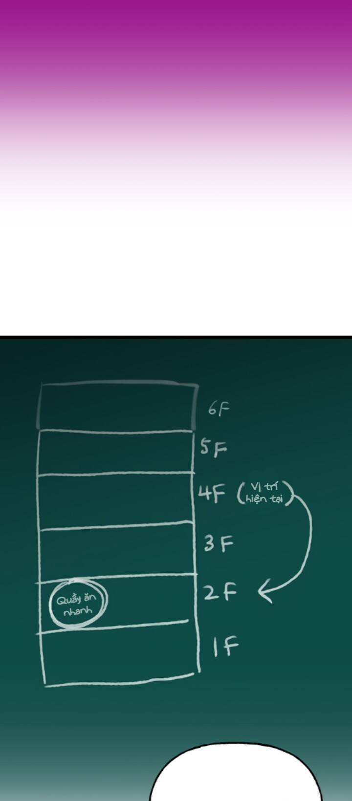 Sự Lãng Mạn Còn Tồn Tại - Chương 10