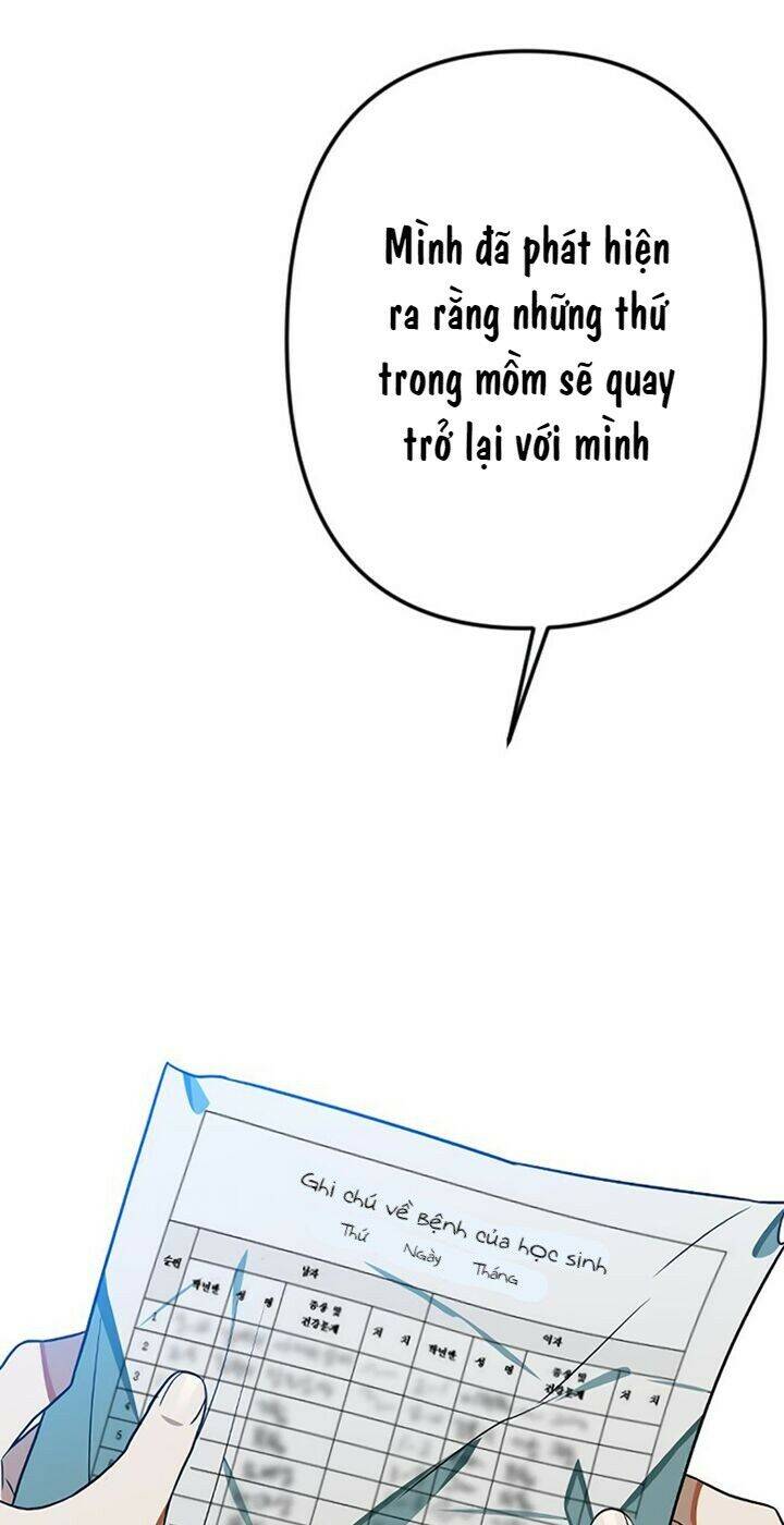 Sự Lãng Mạn Còn Tồn Tại - Chương 3