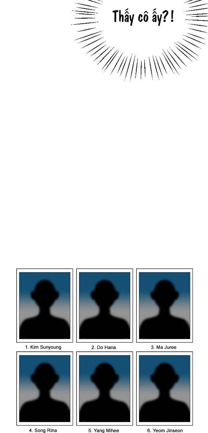 Sự Lãng Mạn Còn Tồn Tại - Chương 7