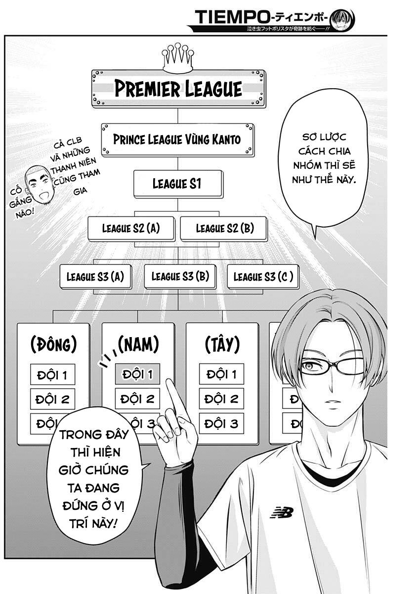 Tiempo - Chương 17