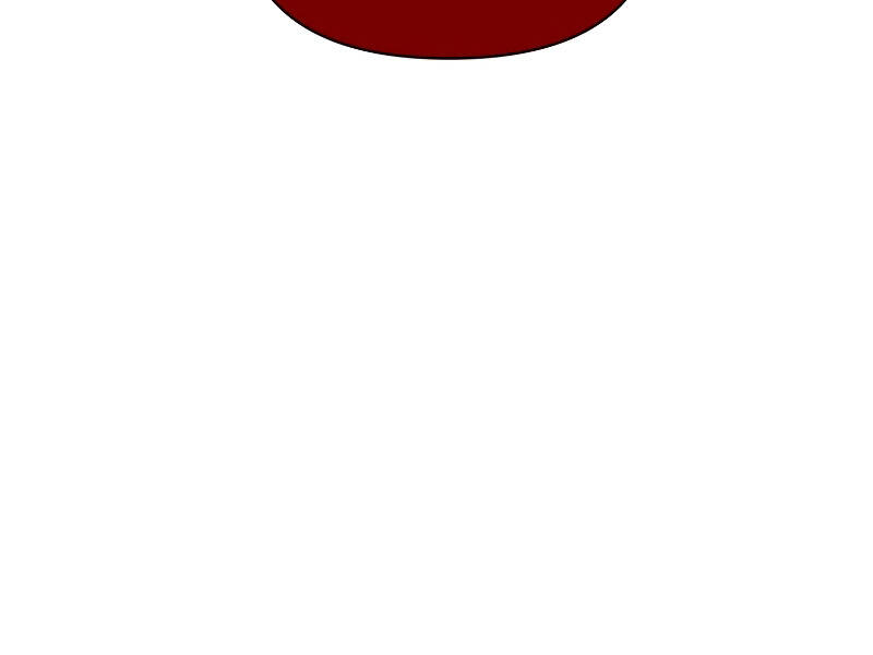 Thiên Tài Ma Pháp Sư Giấu Nghề - Chương 25