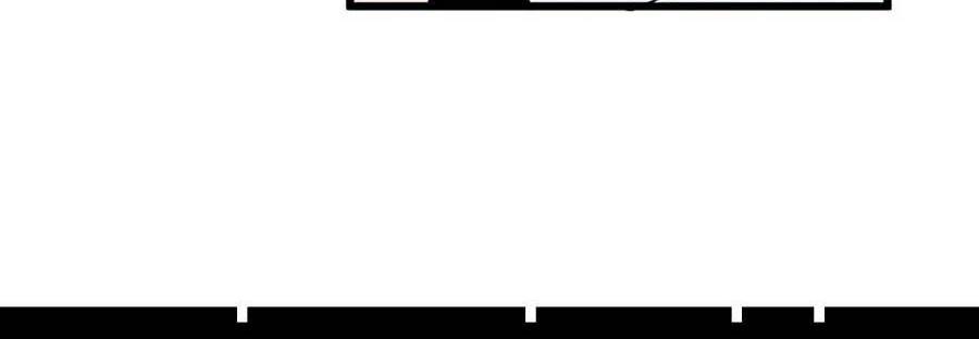 Bá Chủ Học Đường Ss4 - Chương 20